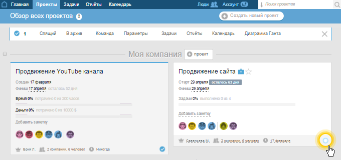 Что значит статус проекта Что значит статус проекта