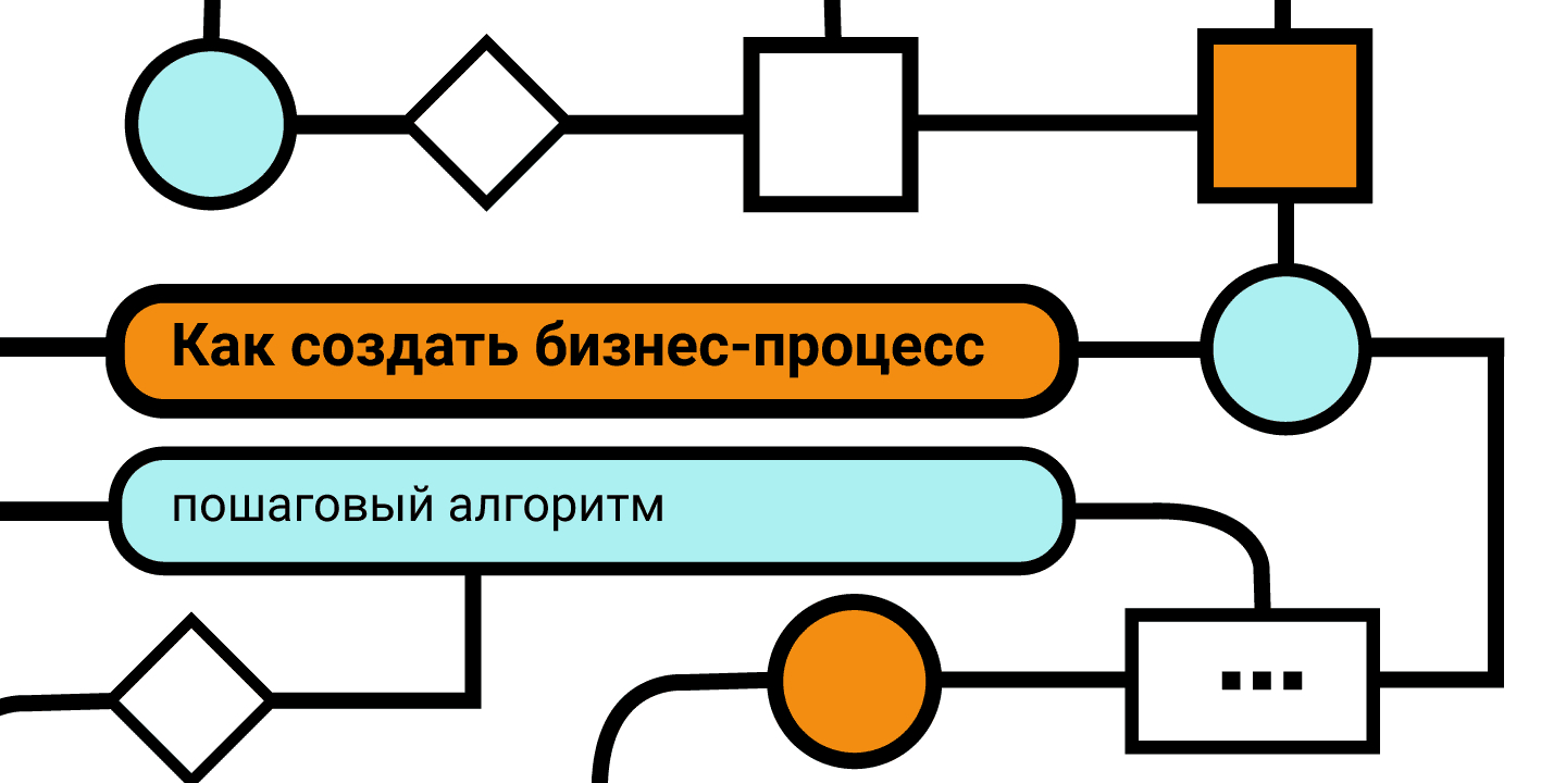 Пошаговый алгоритм. Пошаговая схема для презентации. Гифки пошаговый процесс. Пошаговый алгоритм выхода на Wildberries.