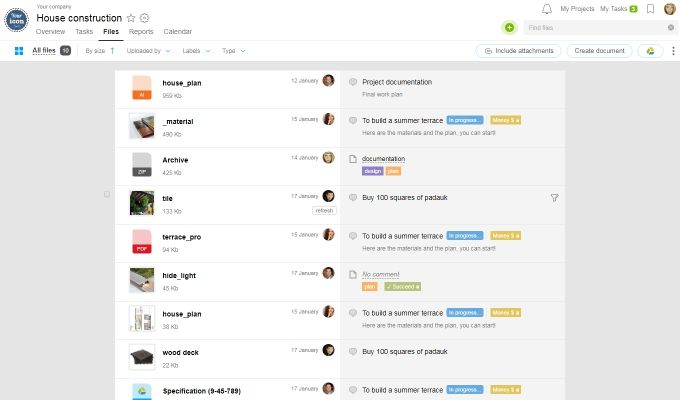 Todos los archivos del proyecto