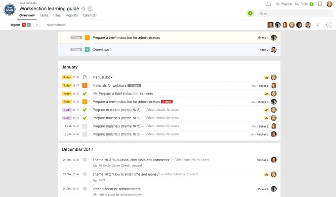 Panoramica del progetto e attività dei membri