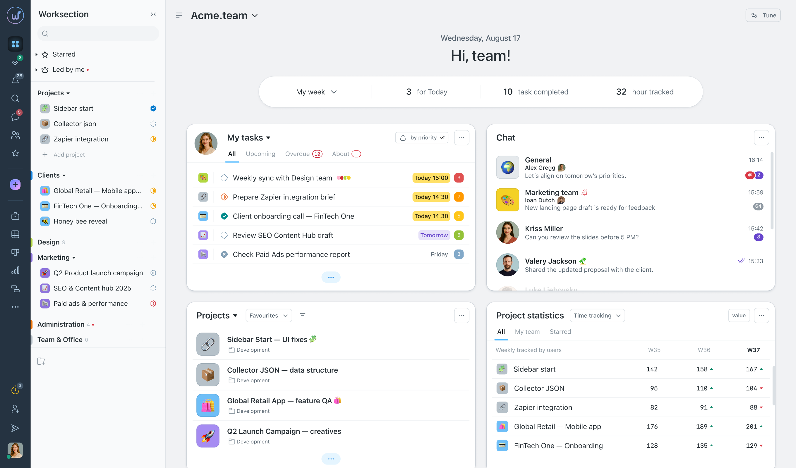 System overview. Worksection - project management & time planning, free ...