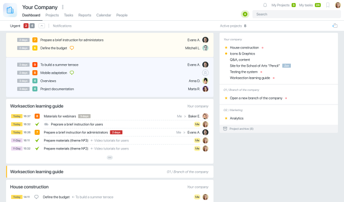 Přehled aktivit pro všechny členy napříč všemi projekty