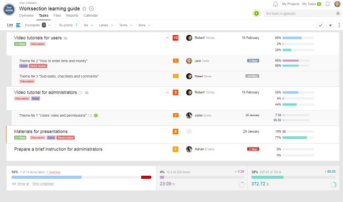 Все задачи, подзадачи и комментарии