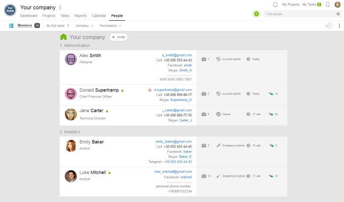 Společnosti, skupiny, členové týmu, klienti a kontakty