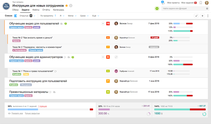 Усі задачі, підзадачі і коментарі