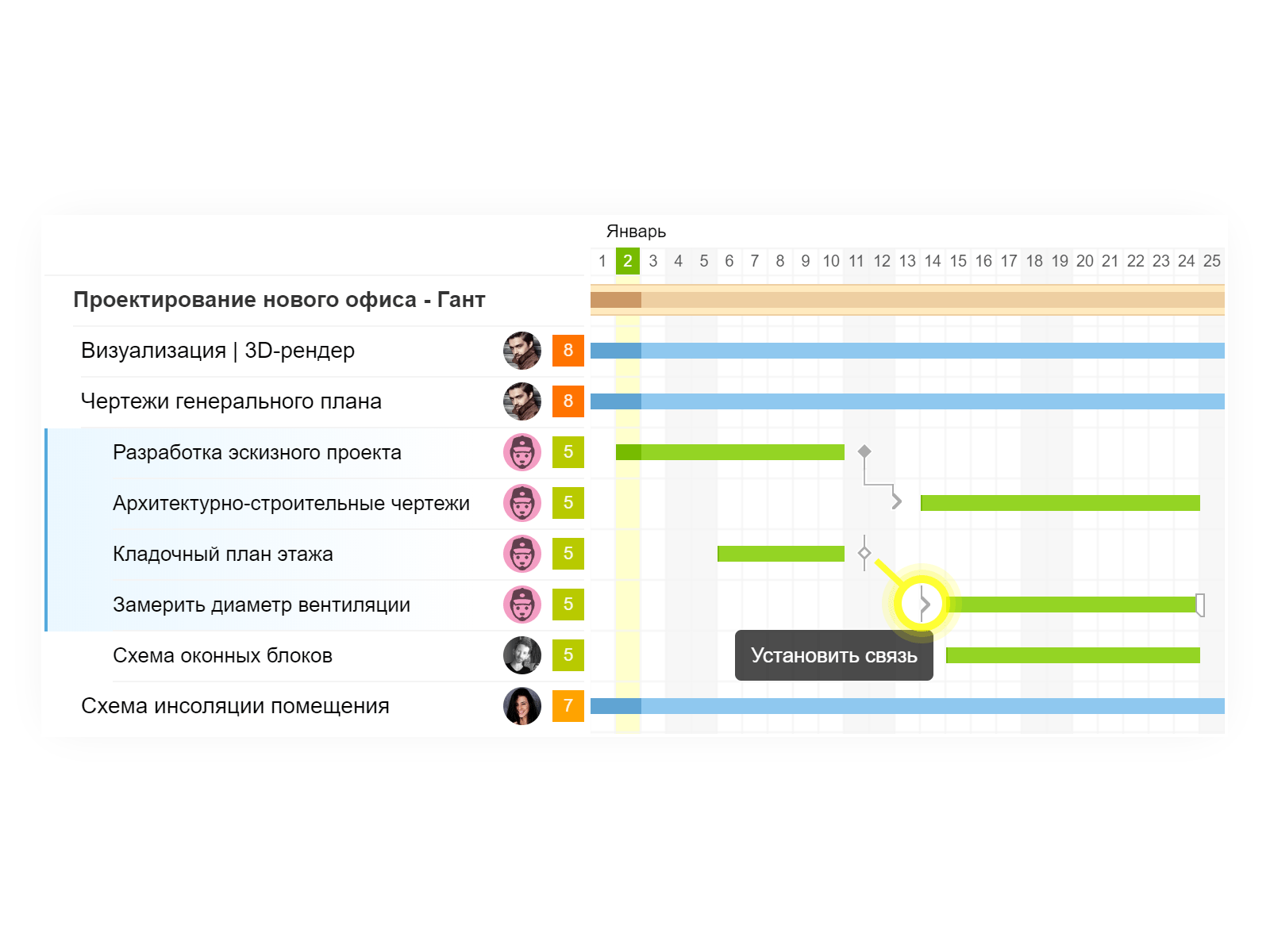 Программа для планирования майкрософт