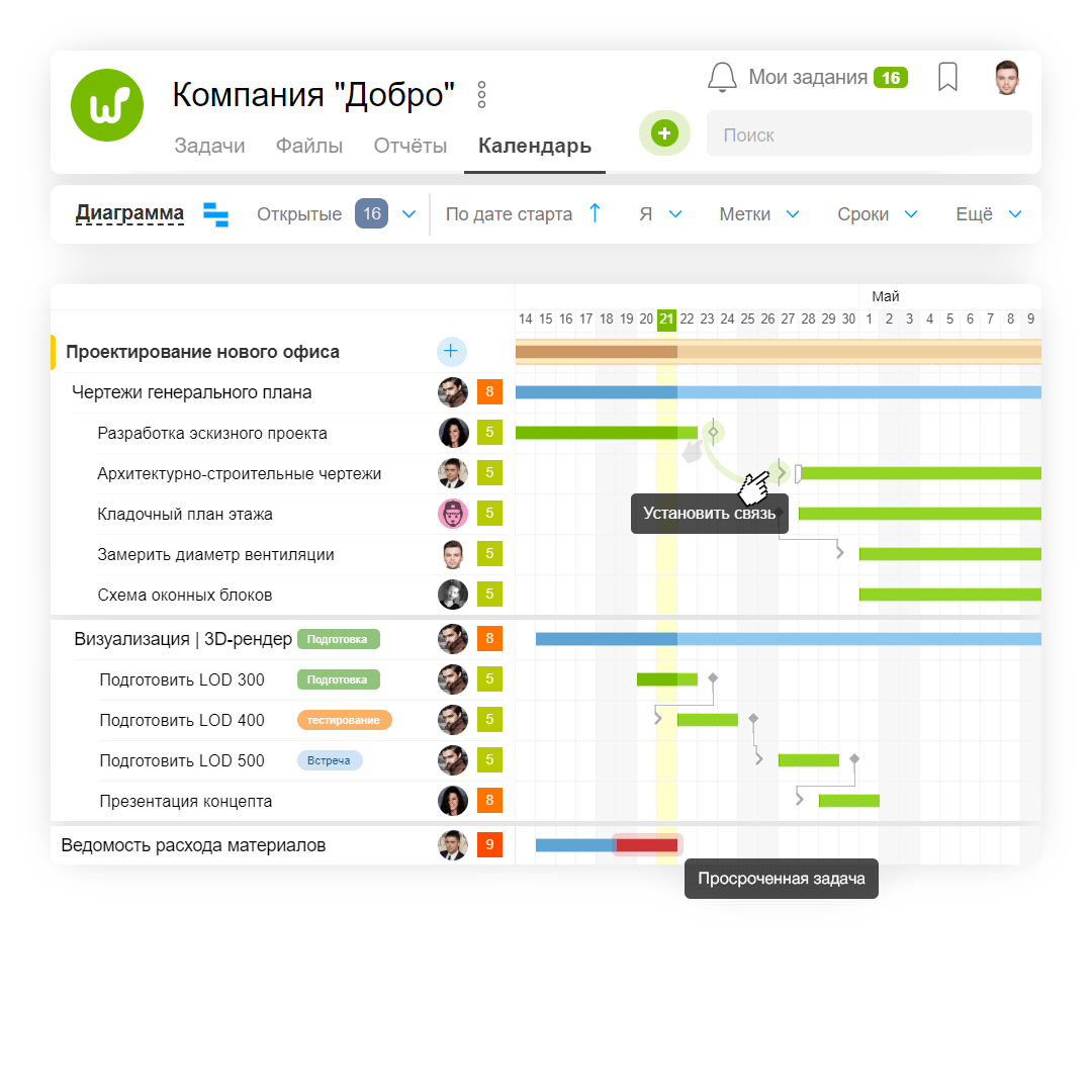 Управление задачами и проектами outlook