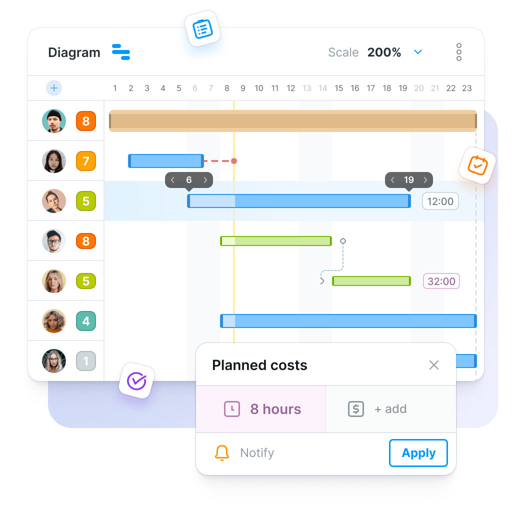 Coordinate your team, manage projects & tasks online • Worksection