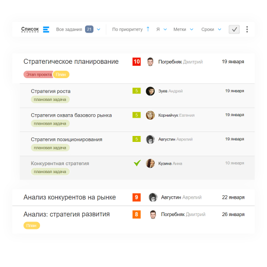 Worksection интеграция с телеграм