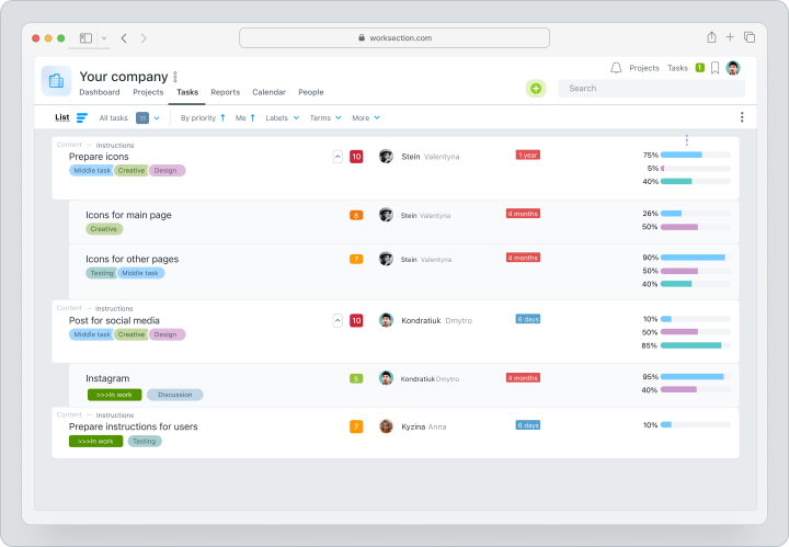 Worksection для управління ресурсами та проєктами