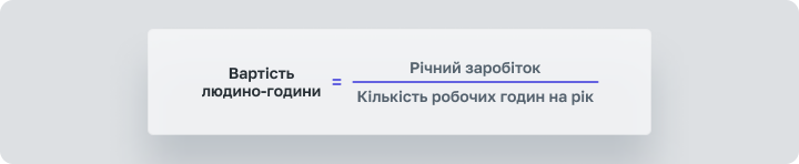 Формула стоимости человеко-часа