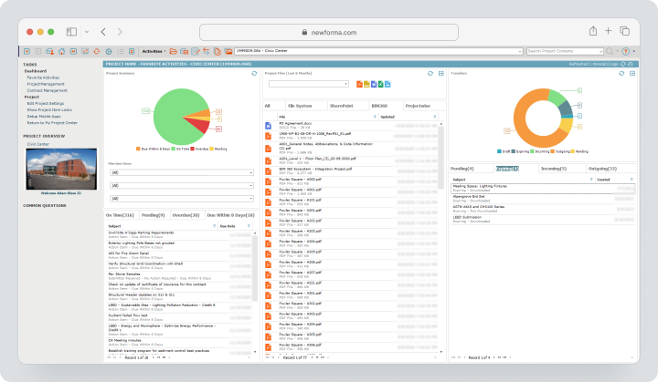 Newforma