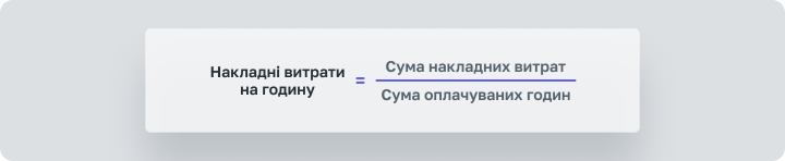 Формула накладных расходов на час