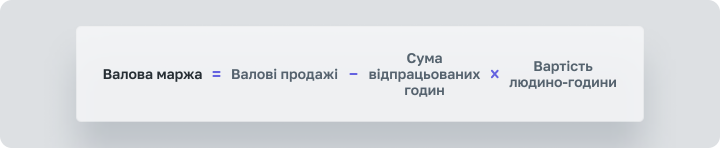 Формула валовой маржи