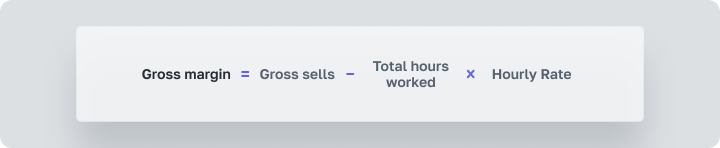 Gross Margin = Gross Sales – Total Hours Worked * Hourly Rate