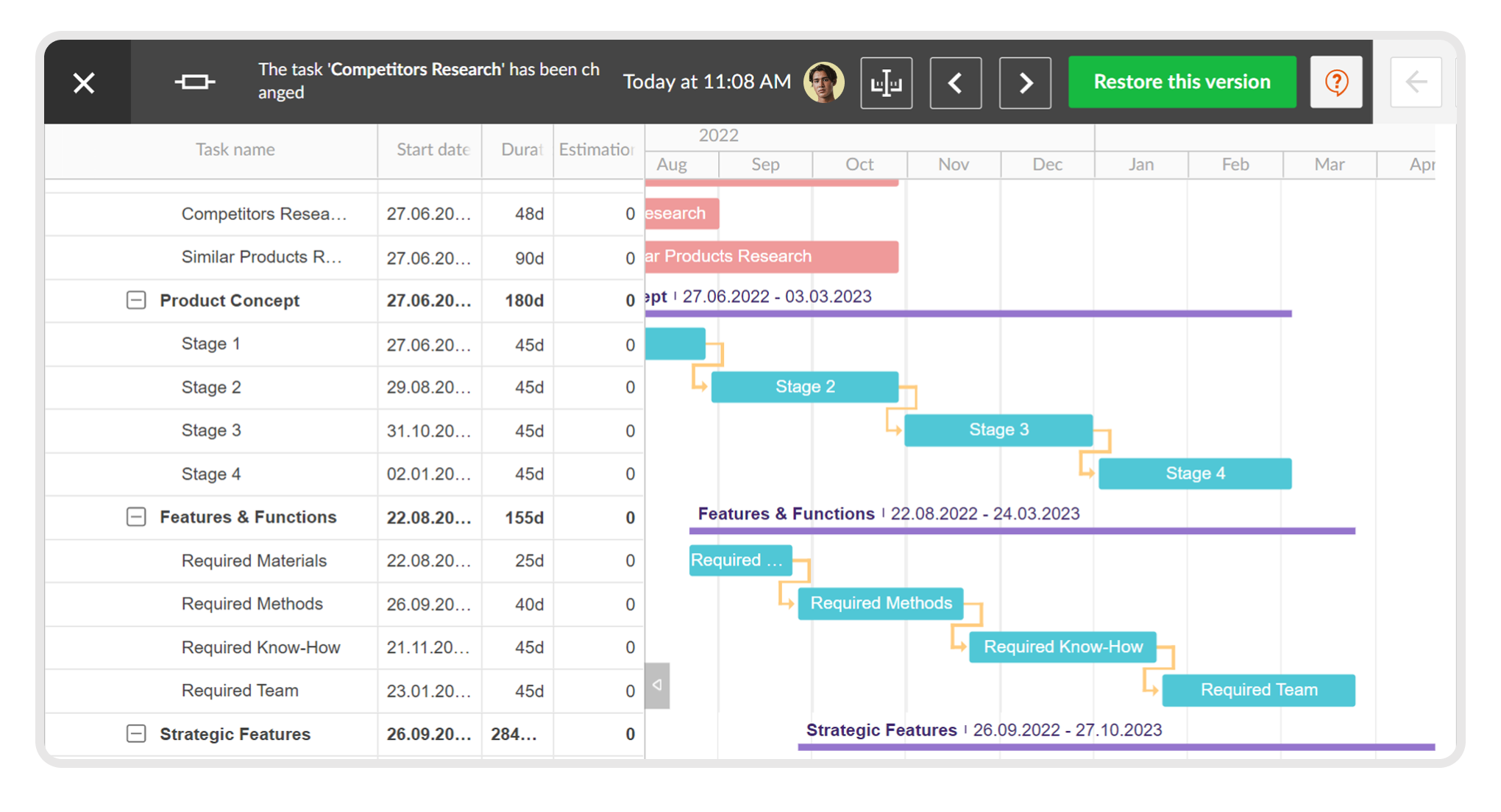 Business management systems which are worth using today — Worksection Blog
