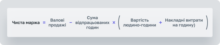 Формула чистой маржи проекта