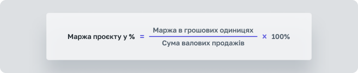 Формула маржи проекта в процентах