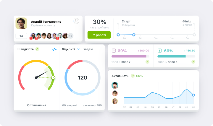 Интерфейс Worksection