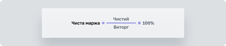 Формула чистой маржи
