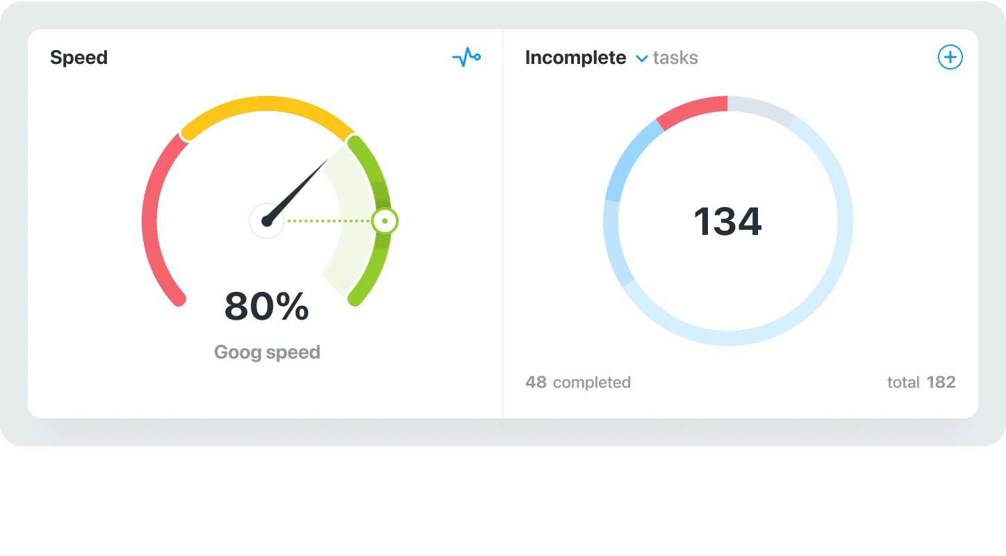 Project Infographics and Key Indicators — Worksection Blog