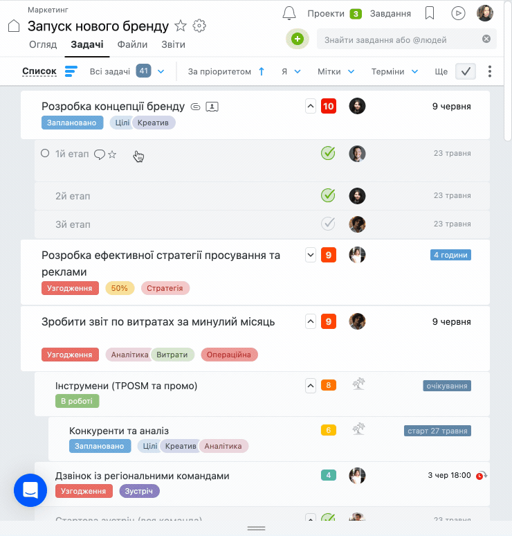 Канбан-доска Worksection для бизнес-процесса