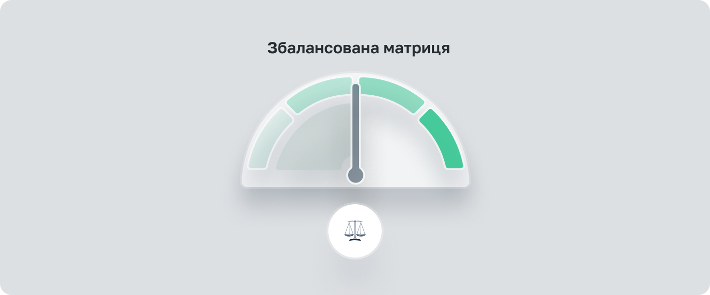 Матрична організаційна структура: Визначення та приклади