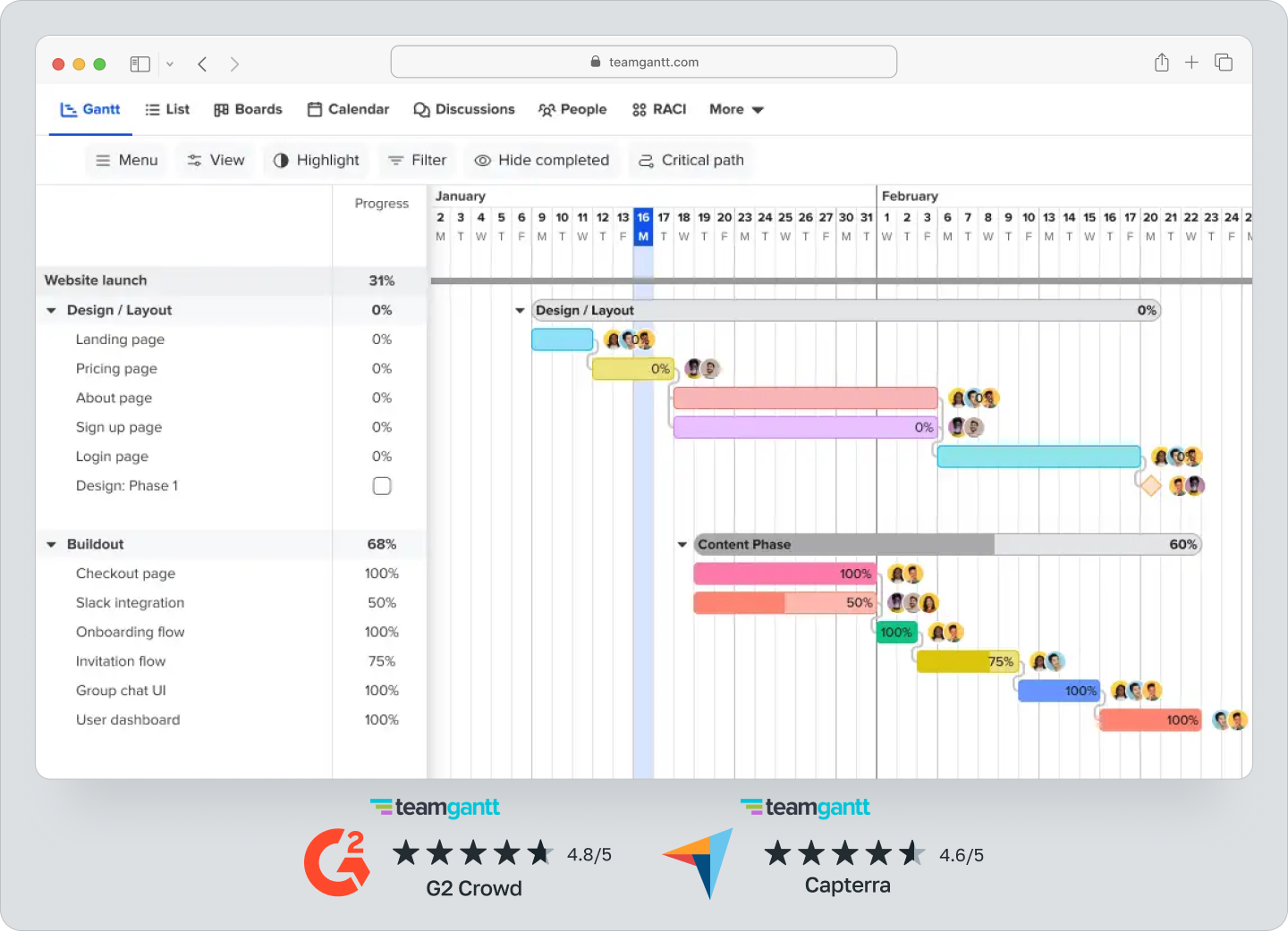 Die 10 besten Alternativen zu Jira im Jahr 2026