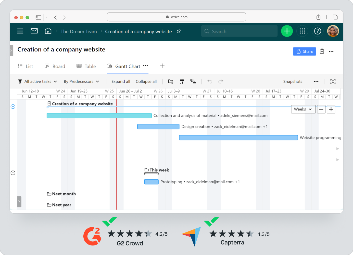 Die 10 besten Alternativen zu Jira im Jahr 2026