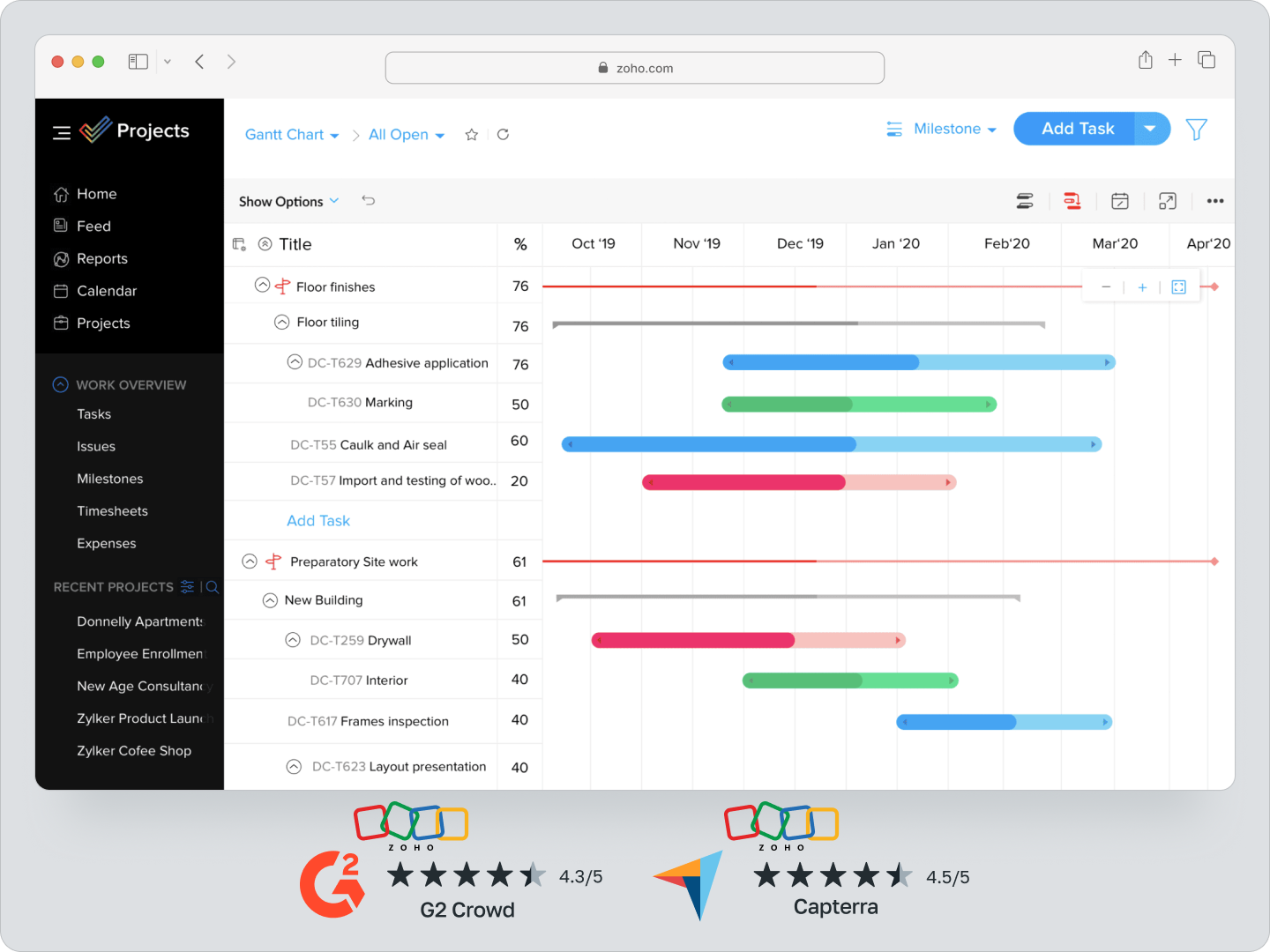 Die 10 besten Alternativen zu Jira im Jahr 2026