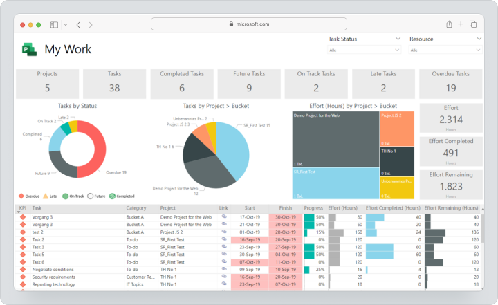 Microsoft Project