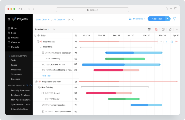 Zoho Projects