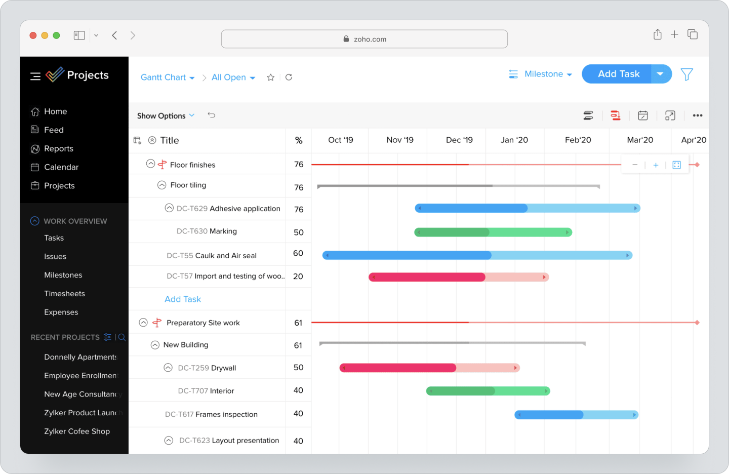 10 Best Project Management Software for Nonprofits in 2026