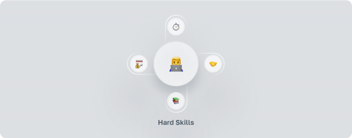 Hard Skills