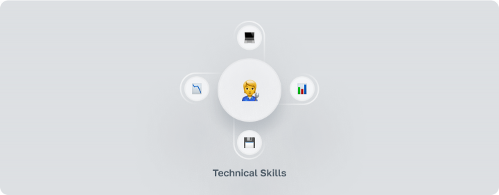 Technical Skills
