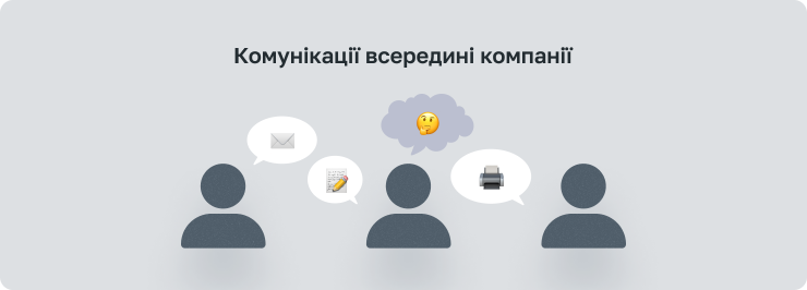 Внутрішні комунікації в компанії