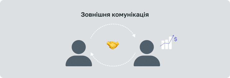 Зовнішня комунікація компанії з клієнтами та партнерами