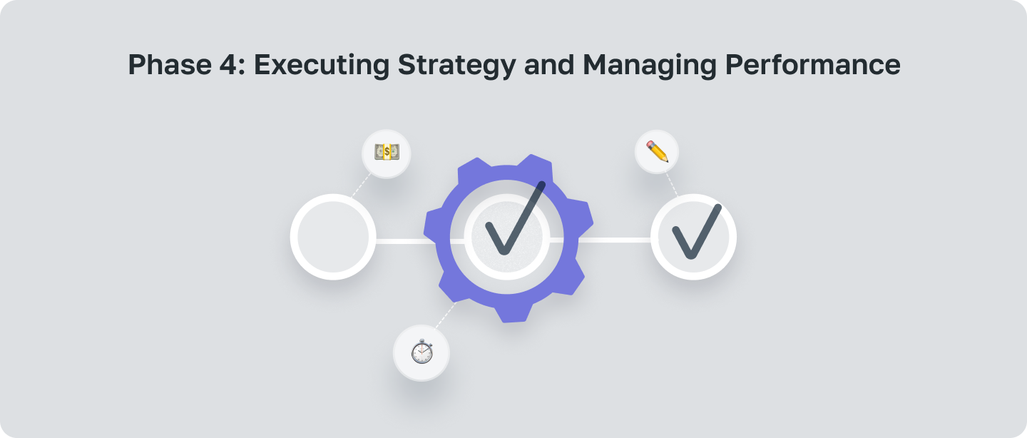 The Strategic Planning Process in 4 Phases — Chapter 3