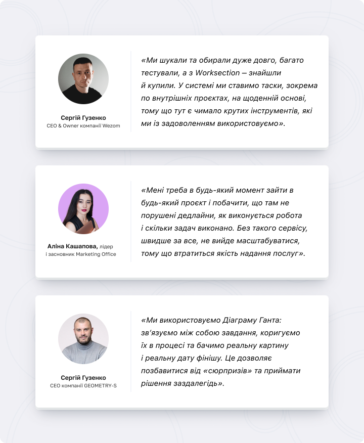 Отзывы клиентов Worksection
