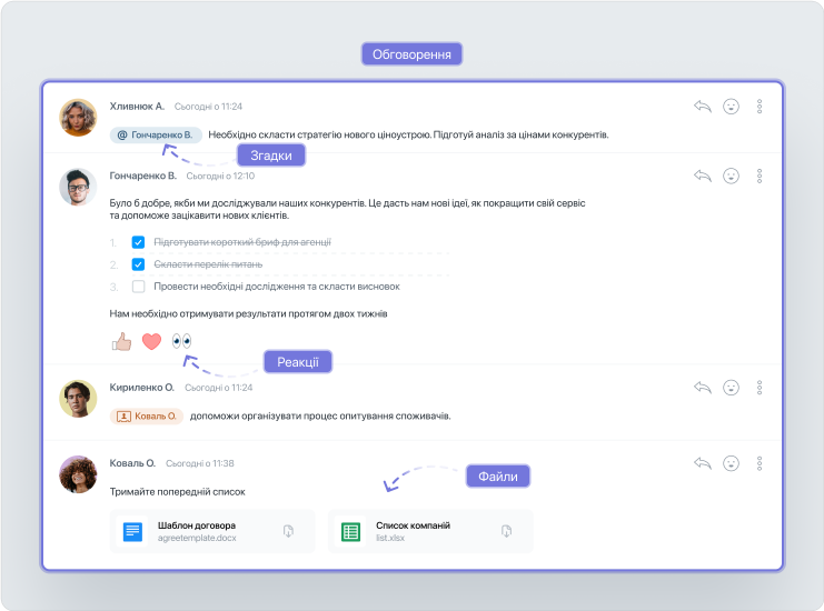 Коментарі в задачах Worksection