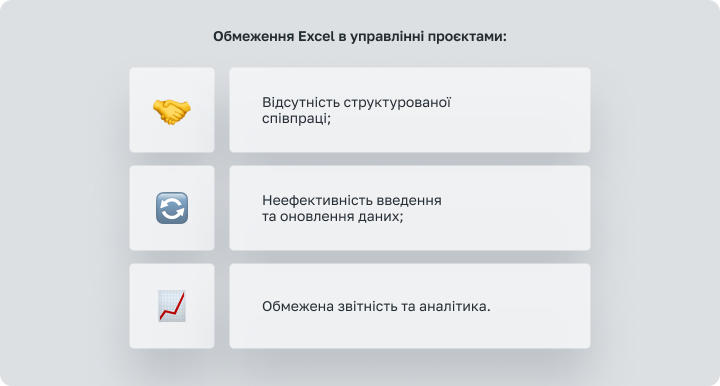 Ограничения Excel в управлении проектами