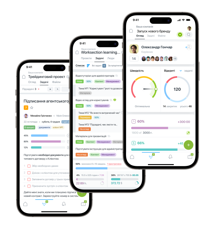 Задачі та дашборд Worksection для впровадження Lean