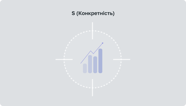 Критерій SMART Specific конкретність