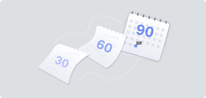 90-денний план за SMART