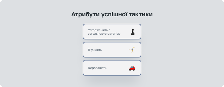 Атрибути успішної тактики