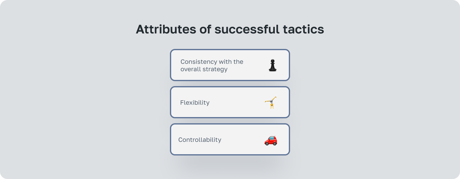 Strategy vs Tactics: Difference, Examples & Definition