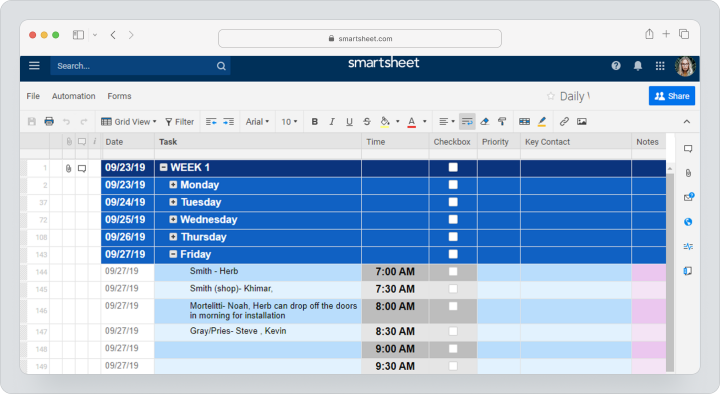 Smartsheet для ресурсного планування